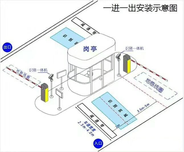 庐江县标准manbext登陆
系统安装图