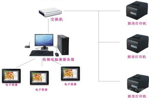 庐江县收银系统六号