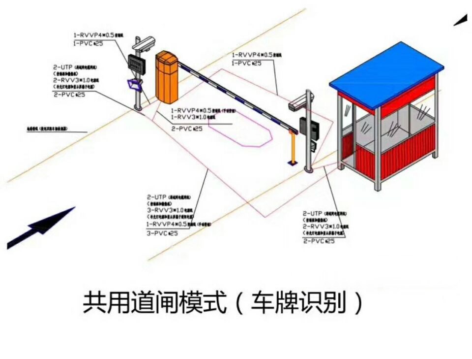 庐江县单通道manbext登陆
系统施工